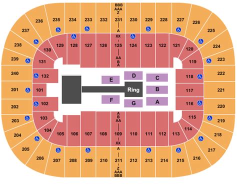 WWE: Smackdown Tickets in Greensboro - closeseats.com