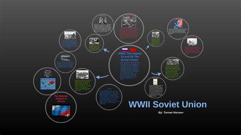 WWII Impact of Soviet Union by Tanner Hansen - Prezi