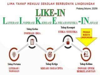 Stasiun Bandung