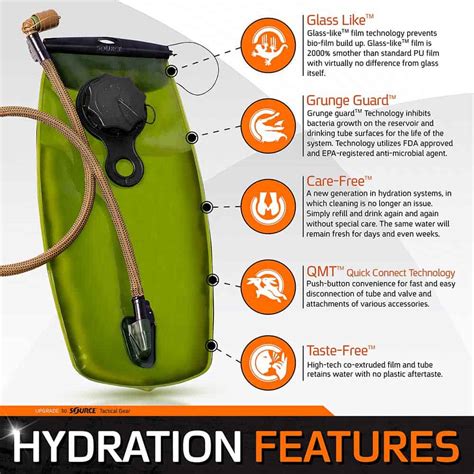 WXP Hydration Bladder | Military Bladder - Source … - balustradellc