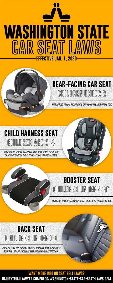 Wa state booster seat law. Effective Jan. 1, 2019, Illinois law will require children under age 2 to be properly secured in a rear-facing child restraint system unless they weigh more than 40 pounds or are more than 40 inches tall. Children must remain rear-facing until age 2. Children riding rear-facing may use a rear-facing only car seat or a convertible car seat ... 
