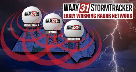 The best way to do this is by downloading the WAAY 31 StormTracker Weather App. Here's the timing: Shoals: 1am-3am. I-65: 2am-4am. Sand Mountain: 3am-5am. Scattered storms and showers will remain .... 