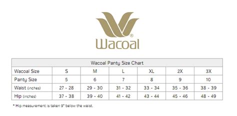 Wacoal Panties Size Chart