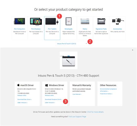 Wacom Intuos CTH-480 绘图板驅動程式下載 – DRIVERSCN