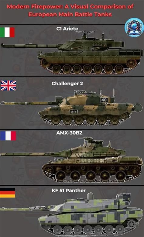 Waffen ingold.  Its strategic importance stemmed from its exceptional firepower, t...
