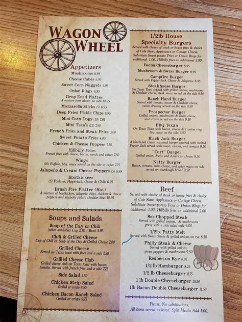 Wagon wheel bar and grill waterford menu. Start your review of Julian's Bar & Grill. Overall rating. 61 reviews. 5 stars. 4 stars. 3 stars. 2 stars. 1 star. Filter by rating. Search reviews. Search reviews. Justin J. New Castle, PA. 2. 45. 24. Mar 3, 2024. Stopped in here for lunch and I … 