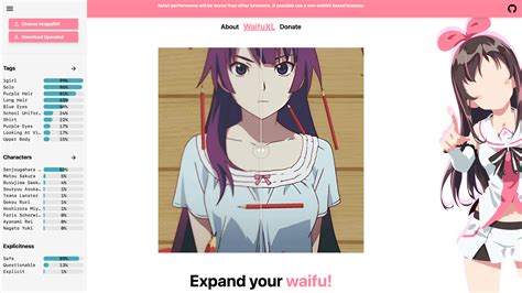 Waifu XL And 7 Other AI Tools For Image upscaling