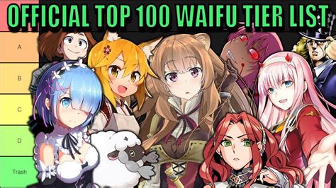 Waifueve Onlyfans Leak