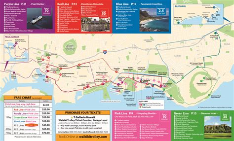 Waikiki Trolley Red Line Trolley Red Line Schedule, Map, and …