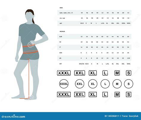 Waist Measurement Chart Cm