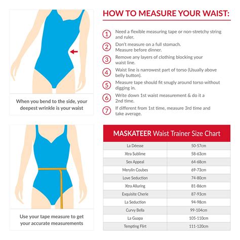 Bust, waist, and hips are circumference measurements (measured entirely around each body part). Bust, waist, and hips are typically measurements of the female body shape. Bust/waist/hip measurements can be found throughout the fashion industry for the fitment and the designing of clothes for different body shapes and sizes.