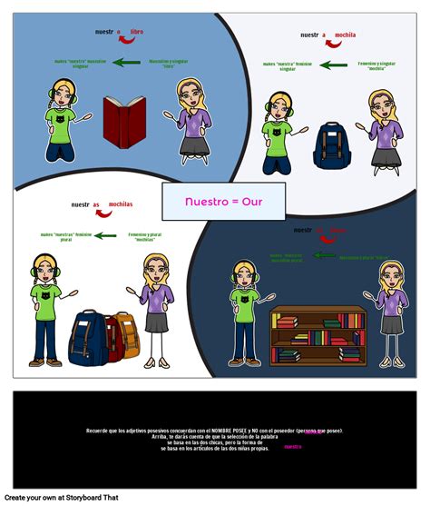 Waiting Answer En Espa Ol