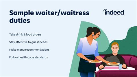 Waitress Jobs in Instow EX39 - 2024 Indeed.com