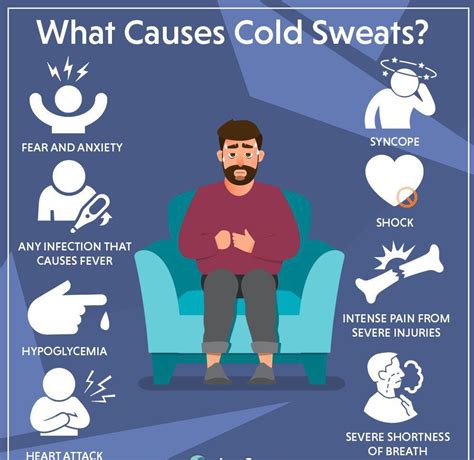 Waking in a cold sweat