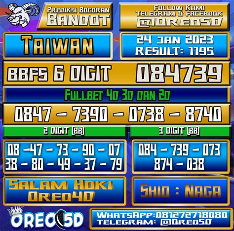 Waktu indonesia keluarnya togel taiwan. Bocoran slot rajacuan hari.