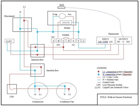 Walk in freezer defrost timer wiring diagram. Things To Know About Walk in freezer defrost timer wiring diagram. 