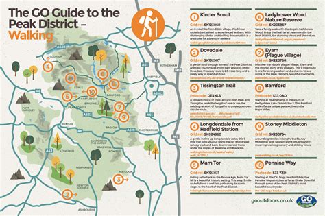 Walking Routes & Maps Saskatoon.ca