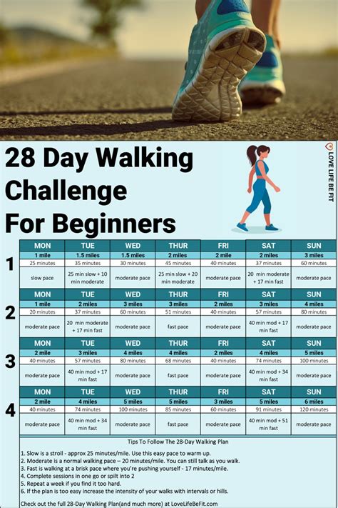 Walking plan for losing weight. WEEK 2 – Increase intensity from easy to moderate. Day 8 – Walk 14 minutes. 2 minutes easy, 10 minutes fast, and 2 minutes easy cool down. Day 9 – Walk 16 minutes with a moderate pace. Day ... 