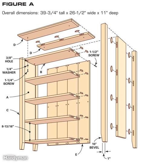 Wall Bookcase Plans