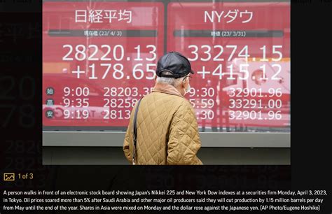 Wall Street starts quarter flat as oil renews inflation fear