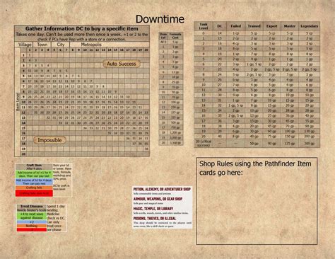 Wall of force pf2e.  Personally, I much prefer versatility, especially for...