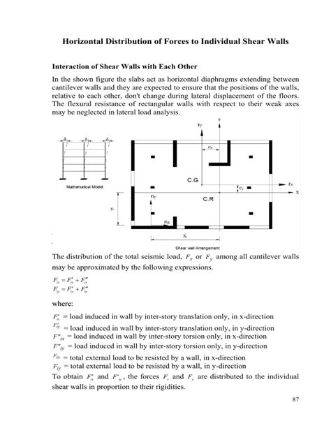 Wall of force pf2e.  The wall blocks physical effects from passing through i...