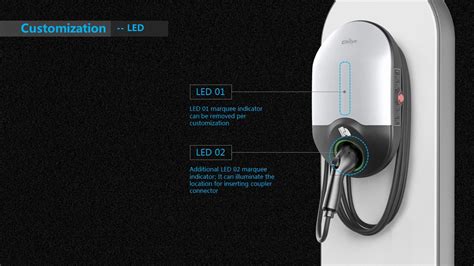 Wallbox, Wallbox direct from Suzhou chilye green technology …