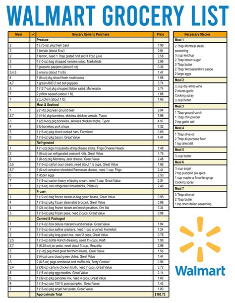 Walmart $4 list pdf 2023. Things To Know About Walmart $4 list pdf 2023. 