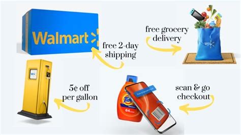 Walmart+: Free 90 Day Trial - Doctor Of Credit