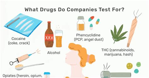 Walmart Drug Test What To Expect And How To Prepare