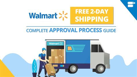 Walmart free shipping. Walmart to offer free 1-day shipping nationwide this year. And on 220,000 items, no less. 