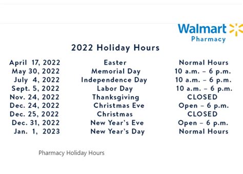 Walmart holiday hours 2023. Things To Know About Walmart holiday hours 2023. 