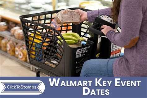 Walmart key event dates. here's a table summarizing the key event dates for Walmart in 2023: This table should give you a quick snapshot of the key dates at Walmart in 2023. 1. New Year's Day Sale (January 1, 2023) Every year, Walmart ushers in the New Year with an impressive sale, and 2023 is no exception. 