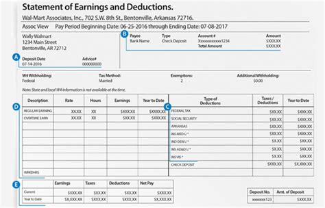 Walmart payroll number for w2. Managing payroll can be a complex and time-consuming task for small businesses. From calculating wages and deductions to ensuring compliance with tax regulations, there are many as... 