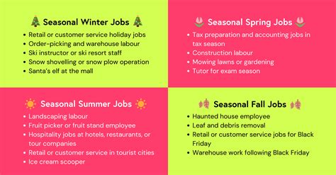 Walmart seasonal jobs. Depending on the shift you work, your job could include moving inventory in the backroom, unloading trucks, or helping customers while stocking shelves. From unloading trucks in the summer to filling ice cream in the freezer, this fast-paced job can be physically demanding. It's like being paid to go the gym! Duties and … 