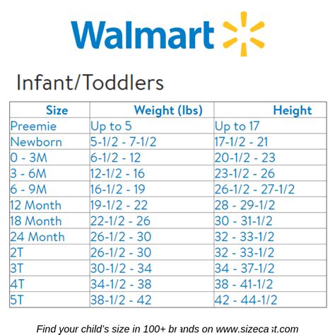 Walmart shoe size chart. Not available Buy Athletic Works Little Girls & Big Girls Light up Athletic Sneaker, Sizes 13-5 at Walmart ... Shoe Size:5-Out of stock. Size guide. 1. $14.00. 