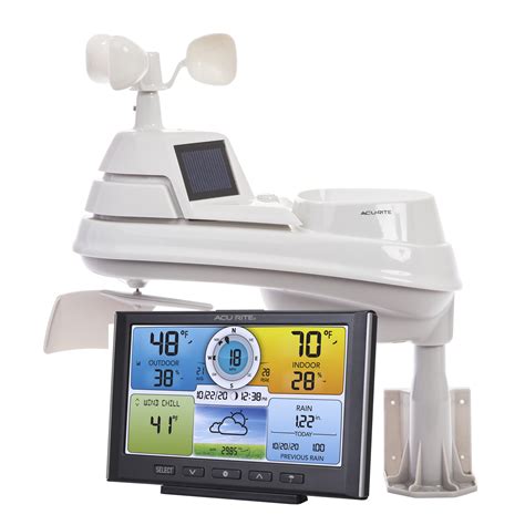 Walmart weather station. Things To Know About Walmart weather station. 