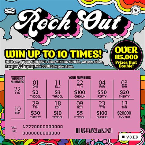 Walottery scratch tickets. Ticket Cost $30. Game # 1809. State WA. Top Prizes Remaining. $2,000,000 - 3 $10,000 - 6 $1,000 - 33. GAME DETAILS. WA Lottery’s $30 100X THE CASH Scratch Off - 0 Top Prize (s) Remaining! Get daily odds updates, track ticket sales and more. Play with an … 