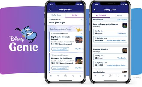 Walt Disney World Disney Genie+ Program to Replace FastPass Everything