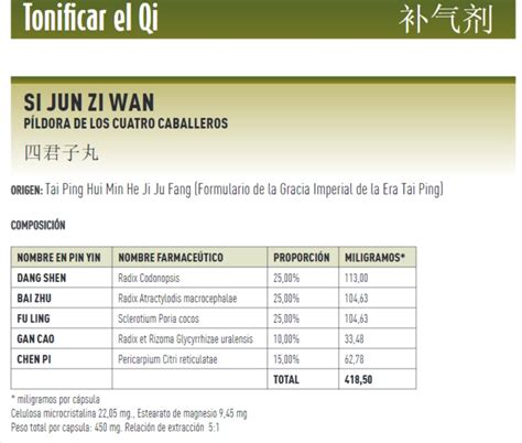 💋 Wan Zi Jun Leaks (SEX)