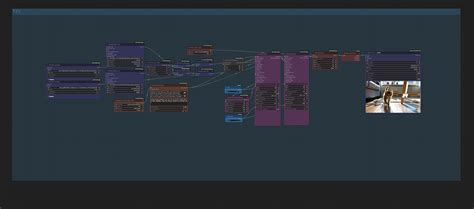 Wan i2v.  Now with utilizing ComfyUI backend power inside SwarmUI and my WAN 2.  T...