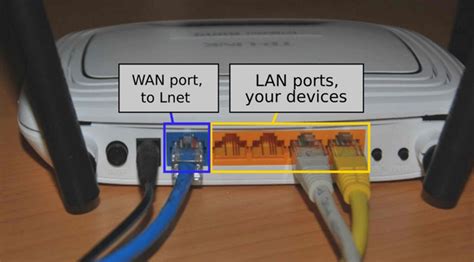 Wan port cable.  Save money.  To solve this problem you go to your Tenda router.  ...