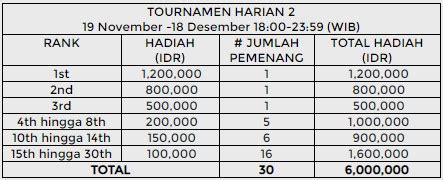 Wanita lain didepan mata togel. Turnamen slot gratis tanpa.