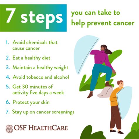 Want to Try and Prevent Cancer? Then Don