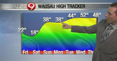 Waow forecast. Things To Know About Waow forecast. 