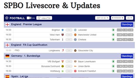 Wap spbo com all league. Live tercepat 2022 hongkong.