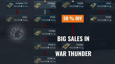 War Thunder Sales Calendar