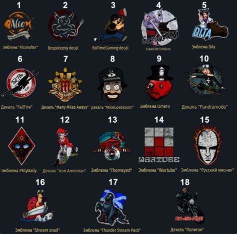 War thunder content creator decals. Learn how to support your favorite War Thunder content creators by buying exclusive decals from their links. See the list of available decals, tips and issues to avoid, and user feedback and questions. 