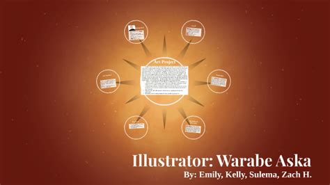 Warabe aska biography examples in urdu