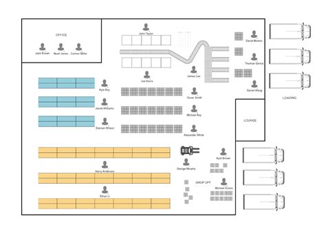 Warehouse Layout Design Software Free App